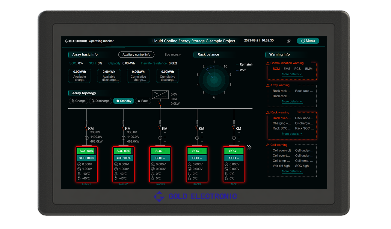 DISPLAY CONTROL MODULE(ESMU)